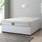 Mattress
