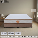 Solace Pillow Top Mattress