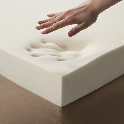 Memory Mattress Topper
